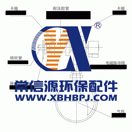 直角防爆脉冲阀安装示意图