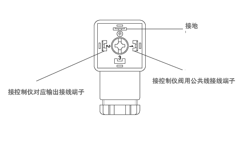DMF-Y型淹没式电磁脉冲阀安装图